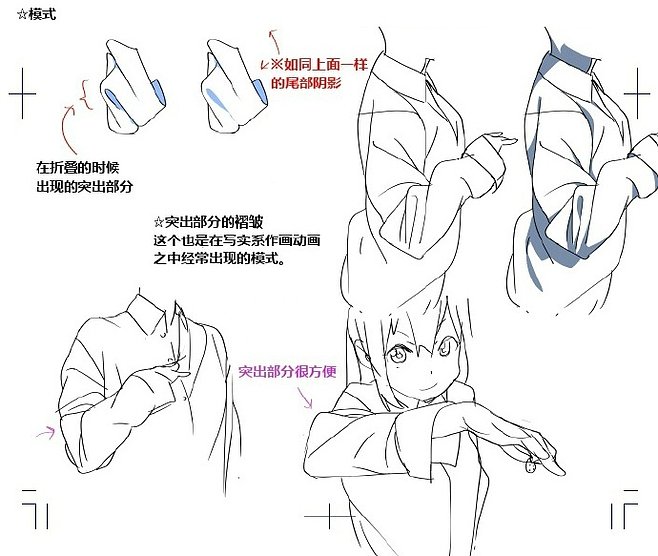 動(dòng)漫風(fēng)衣褶畫(huà)法全解 掌握褶皺模式、類(lèi)型與走向