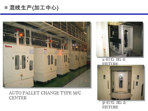 韓國(guó)現(xiàn)代汽車(chē)在華工廠規(guī)劃優(yōu)化方案 基于北京芯詣的智慧制造視角